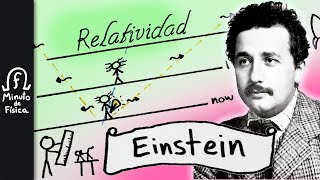 Albert Einstein y la Teoría de la Relatividad Especial [upl. by Nahsad]