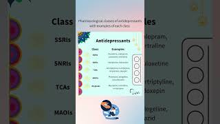 Antidepressant classes with examples pharmacology pharmacy pharmacist pharma antidepressants [upl. by Meijer]