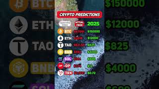 2025 Crypto Boom Top Predictions cryptoprediction shorts bitcoin solana trading bnb [upl. by Eilahs982]