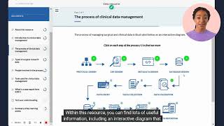 Understanding Clinical Data Management [upl. by Rosenfeld]