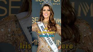 10 Most Beautiful Miss Universe Winners  2013 to 2023 [upl. by Chassin]