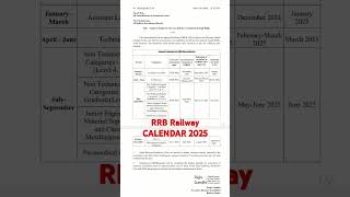 RRB RAILWAY CALENDAR 2025 OUT [upl. by Kimberlee]