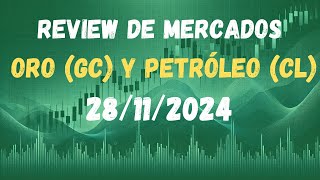 REVIEW DE MERCADOS  ORO GC Y PETRÓLEO CL  28112024 [upl. by Borg]