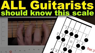 The guitar scale every guitarists should learn  How to play the Major scale on guitar fixed [upl. by Wyck]