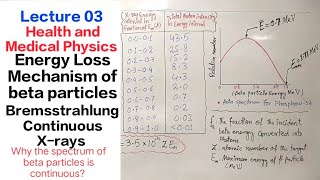 Bremsstrahlungbraking radiationxrays continuous xraysenergy loss mechanism of beta rays [upl. by Hsetih718]