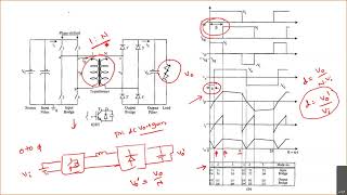 Lecture 9  Phase shifted full bridge dcdc converter for plugin electrical vehicle on board charger [upl. by Ettenwahs]