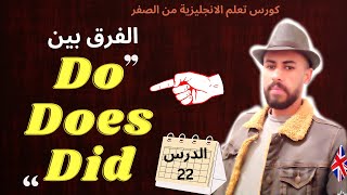 بكل سهولة Do Does Did إستعمالات Verb to do [upl. by Cahra743]