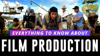 Film Production Explained — Each Step of the Production Process Stages of Filmmaking Ep 3 [upl. by Shaum751]