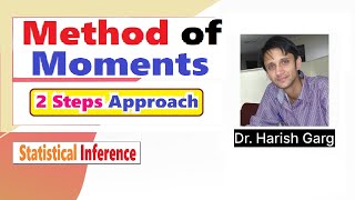 Method of Moments  2 Steps Approach  Examples [upl. by Moreville]