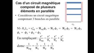 electrotechnique ch5 circutis magnetiques DC partie4 [upl. by Gilles]