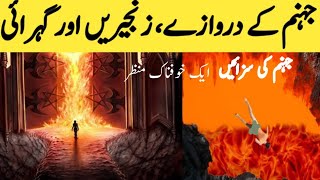 Jahannam ka manzar  dozakh ka azab  jahannam ka azab  dozakh ka libas  jahannam ka darwaza [upl. by Eyla]