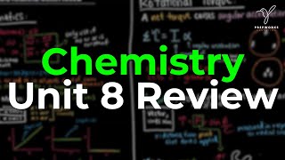 Chemistry Regents Review Acids Bases Salts [upl. by Enitram]