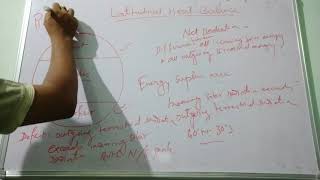 Latitudinal heat balance [upl. by Todd]