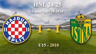 7 2010 U15 Hajduk 11 Istra 1961 HNL 2425 05102024 croatiafootball hnl [upl. by Rases240]