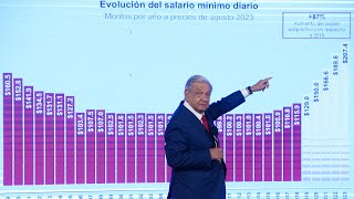 4T cumplirá compromiso de aumento al salario mínimo al doble Conferencia presidente AMLO [upl. by Elodea420]