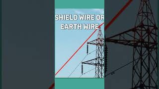 Transmission line  Earth Wire or Shield Wire [upl. by Lerej]