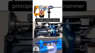 Principle of Eletric Hammer engineering mechanical working solidworks shorts mechanism [upl. by Notslar]