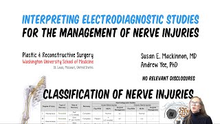 Interpreting Electrodiagnostic Studies for the Management of Nerve Injuries [upl. by Morehouse]