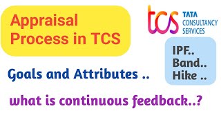 Appraisal process in TCSAnnual appraisalgoals and attributescontinuous feedbackhikeratingband [upl. by Icram]