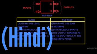 Difference between latches and flip flops in hindi  What are latches and flip flops [upl. by Sverre153]