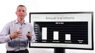 Tim Bennett Explains What are fixed income securities bonds  part 1 [upl. by Ellebasi]