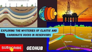 Reservoir Characterization of Clastic and Carbonate Rocks Lecture 3rd [upl. by Yelehsa719]