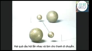 Thí nghiệm về lực hấp dẫn [upl. by Annaes35]