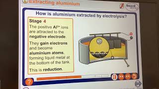 KS4GCSEChemistryElectrolysisExtracting Aluminium [upl. by Aveer507]