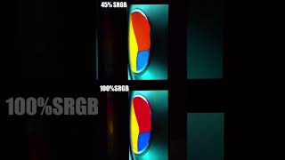 100 SRGB vs 45 SRGB  Lenovo legion 5  lenovo IdeaPad gaming 3 [upl. by Pruchno727]