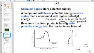 Chapter 6 Lesson 1 GOB 1 Energy Changes Reaction Rates and Equilibrium [upl. by Ahsikym]