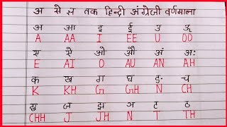 Kh G Gh English Me  Ka Kha Ga Gha English Me Kaise Likhe  K Kh GK Kh G Gh In Hindi Song [upl. by Hna]