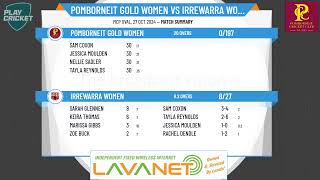 Pomborneit Gold Women v Irrewarra Women [upl. by Oruhtra]