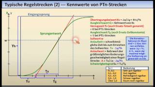 Regelungstechnik  Tutorial 03 Regelstrecken [upl. by Aynna]