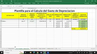 Refuerzo de explicación de cálculo de la depreciación 2024 [upl. by Etoile]