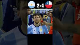 Argentina VS Chile Copa America century cup final 2016 Messi 😞HdHighlightsfootballshortsshort [upl. by Euqinahc478]