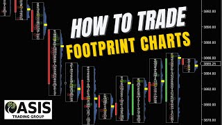 How to Trade Footprint Charts Part One Futures Scalping Techniques Made Easy ESF SPY apex [upl. by Osmund]