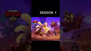 C est passé vite youtubeshorts brawlstars clips youtube brawl shorts youtube [upl. by Athelstan368]