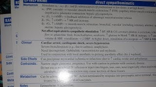 PDE inhibitor theophylline flash card فلش کارد فارماکولوژی [upl. by Richard]