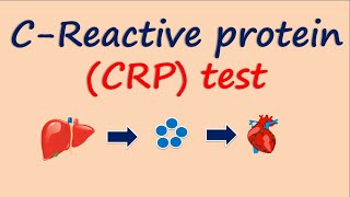 CReactive protein CRP test [upl. by Ennasirk414]