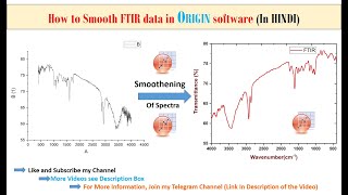 How to smooth FTIR graph in Origin Origin Smoothening Ftir Smooth [upl. by Ariew524]