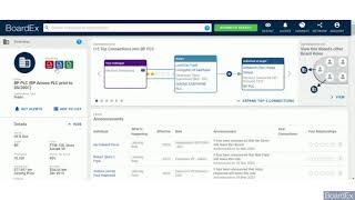 Using BoardEx for Research and Analysis [upl. by Digdirb]