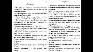 difference between absorption and adsorption [upl. by Tomkins]