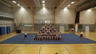 20190120 AcroGym Aarhus 1 Opvisning træningsweekend Skanderborg [upl. by Anaeed]