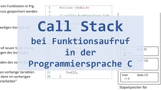 Call Stack Programmiersprache C [upl. by Ynnelg]