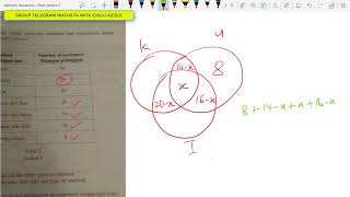 SET SOALAN KBAT [upl. by Ahsilram]