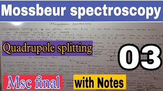 Quadrupole splitting  mossbeur spectroscopy [upl. by Novyart321]