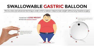 Swallowable Gastric Balloon Elipse Allurion Balloon Pill Side Effects Reviews Cost in India [upl. by Chesney]