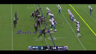 Baltimore Ravens RB Justice Hill 19Yard TD Reception from Lamar Jackson vs Buffalo Bills [upl. by Danelle]