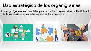 Informe de investigación sobre organigramas [upl. by Nelo286]