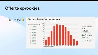 ☀️ Offerte sprookjes ⚡️zonnepanelen [upl. by Ettenirt973]